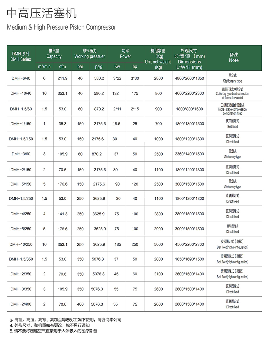 DMH参数2.jpg